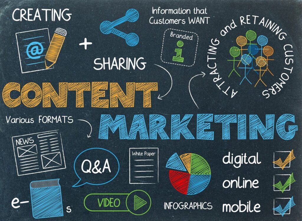 content marketing 1
